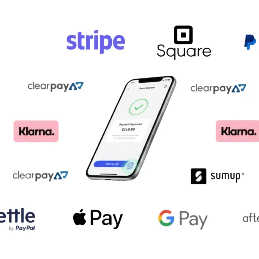 Secure online payment and POS options supported by Ovatu